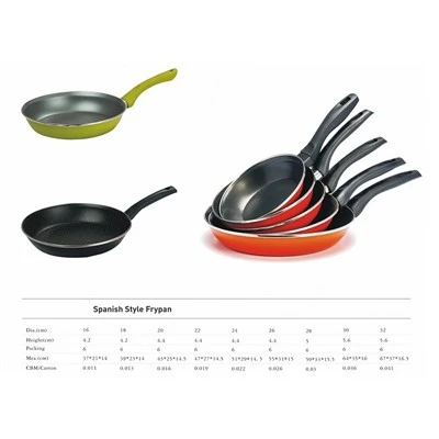 Esmalte Frypan ukax mä juk’a pachanakanwa